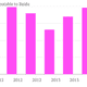 Image for article titled Baidu says its buying spree isn’t over